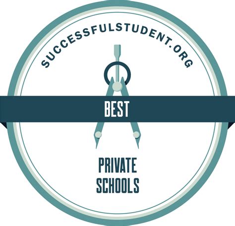 The Best Private Schools in America