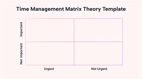 Time Management Matrix Guide | Motion | Motion