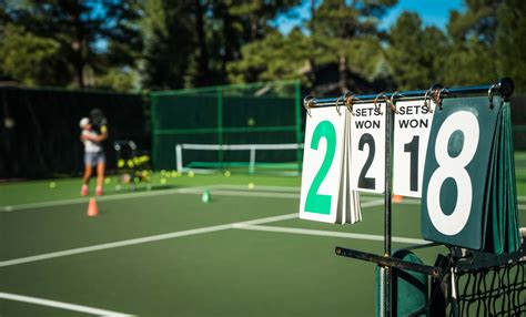 How to Keep Score in Tennis - Tennis Creative