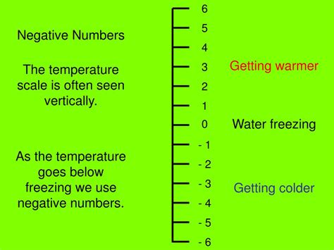 PPT - Negative Numbers PowerPoint Presentation, free download - ID:5076855