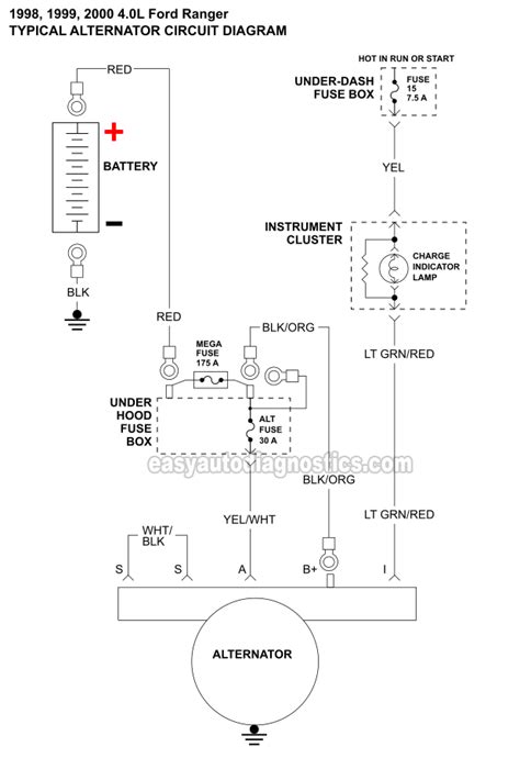 Ford Ranger Alternator Wiring Diagram Pics Wiring Collection | My XXX Hot Girl