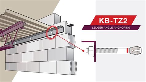 OVERVIEW of the Hilti wedge anchor KB-TZ2 for ledger angle anchoring - YouTube