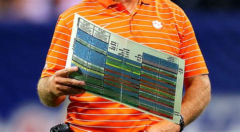 Dabo Swinney's Giant Play Call Sheet Generated So Many Jokes, Memes