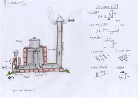 21 Free DIY Rocket Stove Plans for Cooking Efficiently with Wood