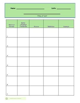 Vocabulary Chart Template PDF - Vertical by Erin Kaluza - Transforming ...