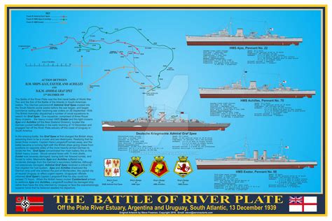 Battle of the River Plate Print by sfreeman421 on DeviantArt