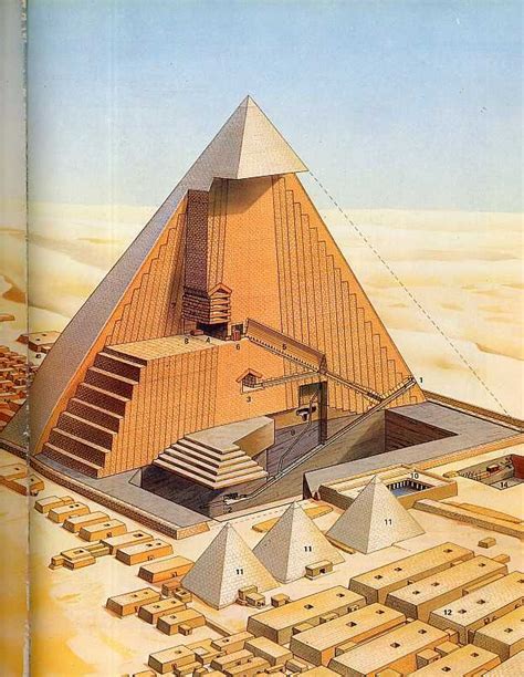 Khufu's pyramid, Giza, Egypt | Egypt history, Egyptian history, Egypt