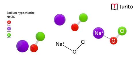 Sodium Hypochlorite (NaClO) - Structure, Preparation and Uses