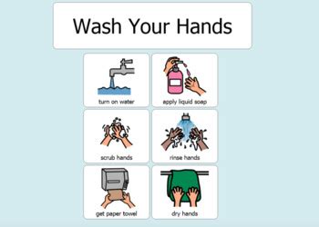 Results for PECS wash hands | TPT