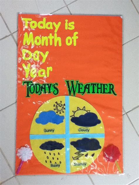 Weather Chart | Weather chart, Weather, Book cover