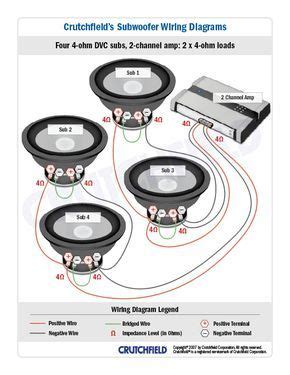 Home Theater Subwoofer Wiring Diagram - Database - Faceitsalon.com