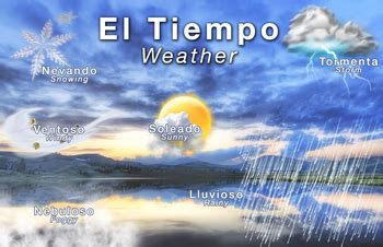 Weather/ el tiempo by Rachel Centeno | TPT