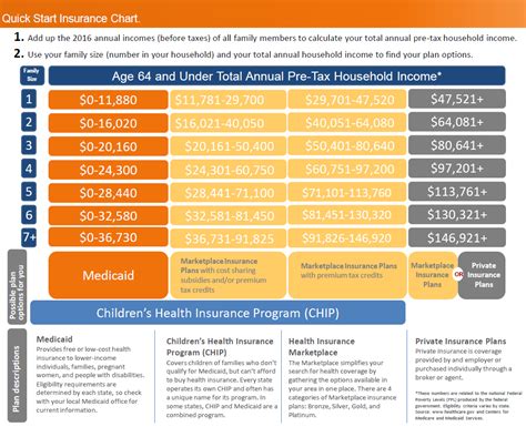 Aca Subsidy Calculator 2024 - Karee Marjory