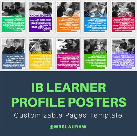 Wrightstuff Interactive | IB Learner Profile Posters