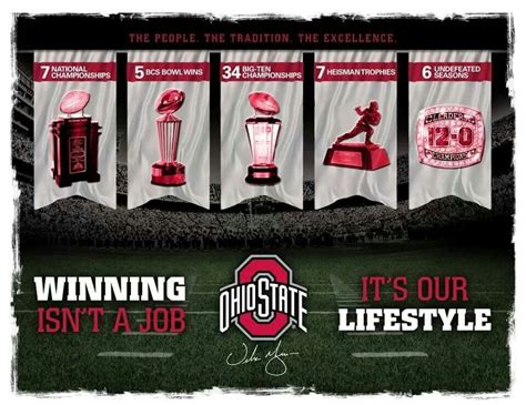 Ohio State Buckeyes Football | Ohio state buckeyes football, Buckeye ...