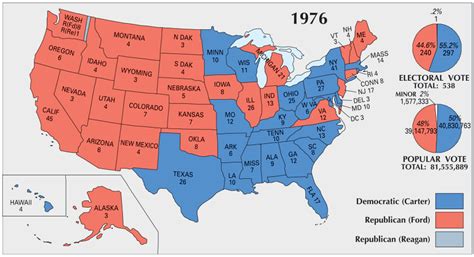 US Election of 1976 Map - GIS Geography