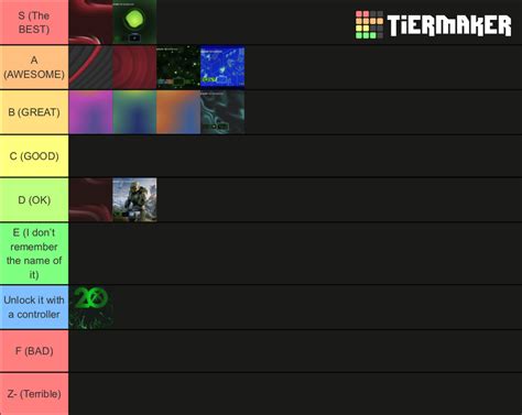 UPDATED Dynamic Background Tier List (Community Rankings) - TierMaker