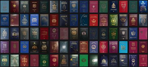 What Is The Meaning Behind Different Passport Colors? | by GreatJobWall | Medium