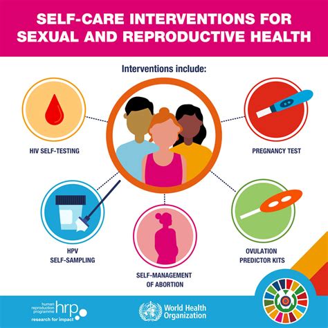 Ethical Issues Of Sexually Transmitted Infections (STIs).