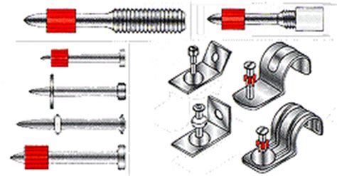 Powder Actuated Fasteners