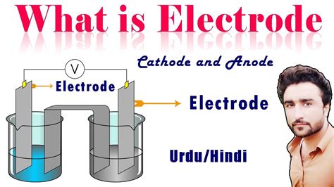 What is Electrode || Cathode and Anode || 9th Chemistry || in Urdu Hindi - YouTube