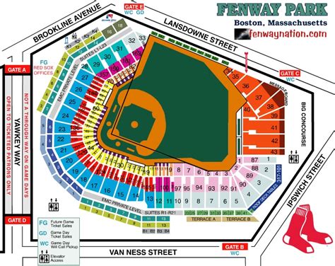 FenwayNation—Fenway Seating Chart, Papi, Pedroia, Betts, Bogaerts—Founded 1/27/2000—8-Time ...