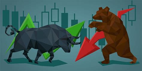 Bullish and Bearish - Definition, Usage, Views