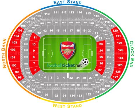 Arsenal Stadium Map