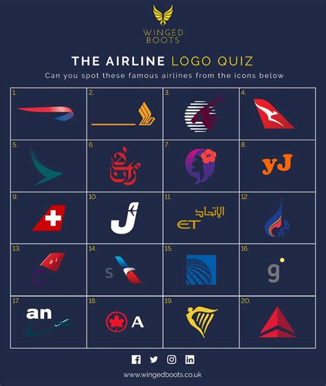 Logo Quiz Answers Airlines