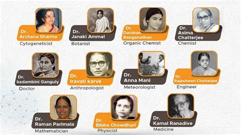 These are the 11 Indian women scientists the new STEM chairs are named ...