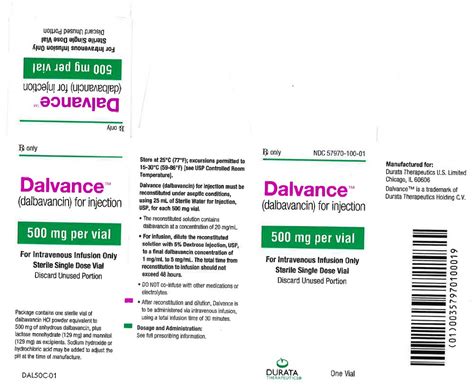 Dalbavancin Injection - FDA prescribing information, side effects and uses