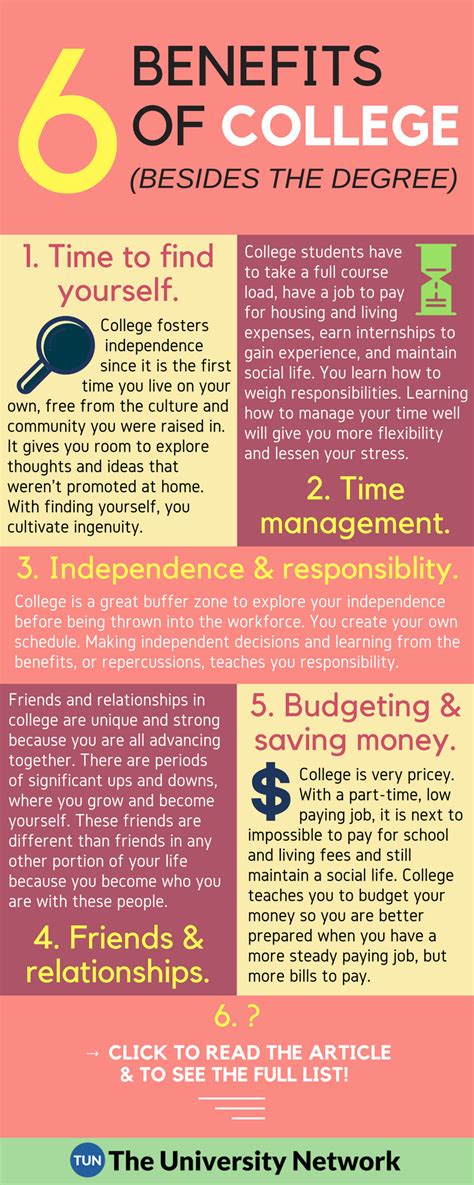 Benefits of College: 6 Things College Offers Other Than a Degree | The ...