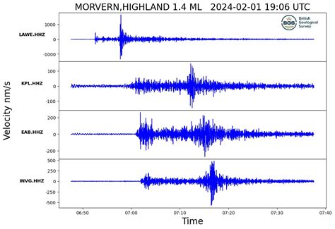 Seismogram