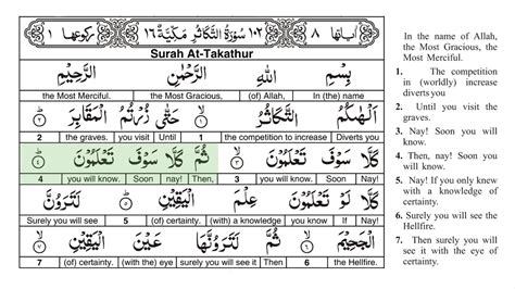 Surah 102 At Takathur With Arabic Text By Sheikh Saad Al Ghamdi - YouTube