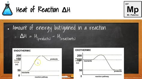 lesson 10 3 potential energy diagrams - YouTube