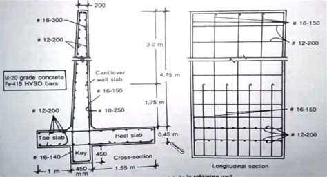 Reinforcement of cantilever retaining wall. – Engineering Feed