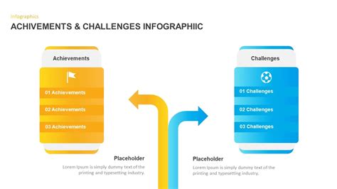 Achievements and Challenges PowerPoint Template | Slidebazaar