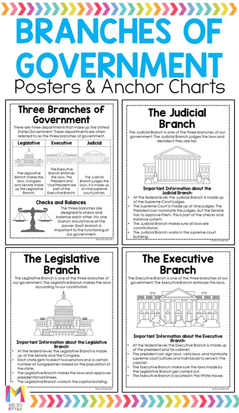 Study Sheets On The Legislative Branches