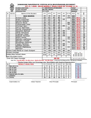 Result Analysis Format - Fill Online, Printable, Fillable, Blank | pdfFiller