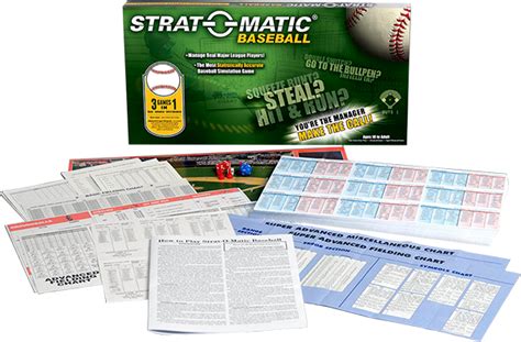 Product categories Baseball Board Games (By Season)