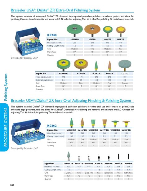 Brasseler USA Dental Catalog 11 by Brasseler USA - Issuu