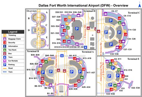 Dallas/Fort Worth (DFW) International Airport | Texas