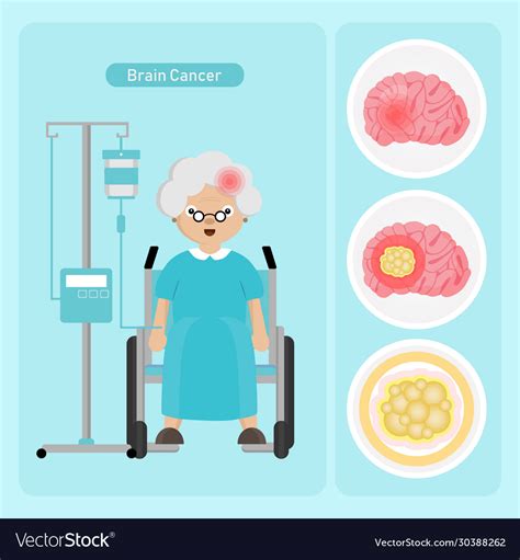 Senior woman patient with cancer in cartoon style Vector Image