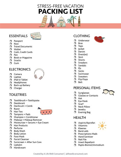 A Vacation Packing Checklist You Need to Download