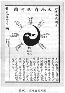 Yinyang (Yin-yang) | Internet Encyclopedia of Philosophy