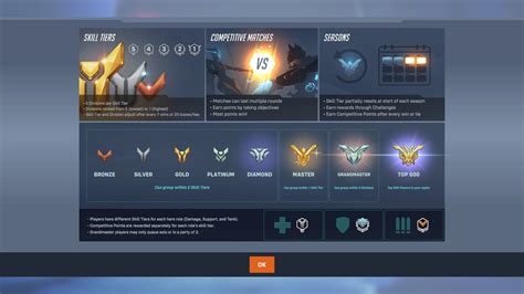 Overwatch 2 Ranked System Explained