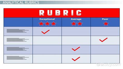 Holistic, Single-point, And Analytic Rubrics, Oh My!, 40% OFF