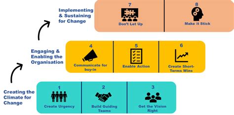 SHARPENING CORPORATE CULTURE STRATEGY TO FORM TRANSNATIONAL COMPANY – BINUS CREATES