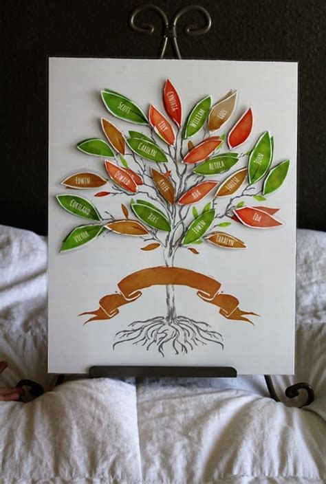 Family Tree Matching Game for Kids | Family tree for kids, Family tree art, Family tree project