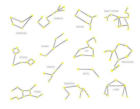 Star set, a collection of 13 zodiac signs with names. Vector isolated ...